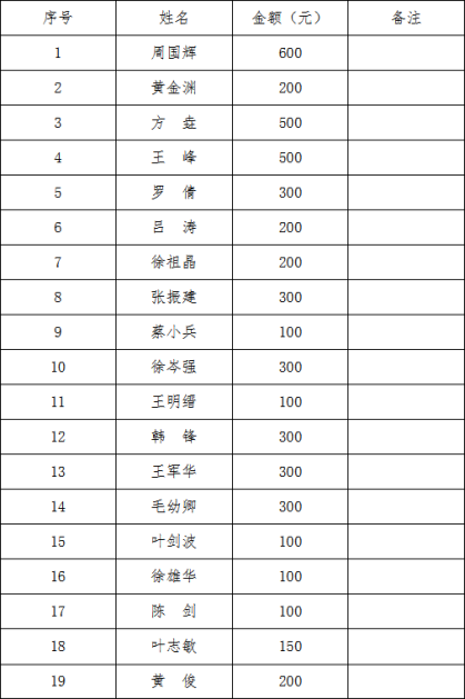 1600759250848452.png 微信圖片_20200922151450.png