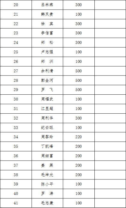 1600759255225108.png 微信圖片_20200922151527.png