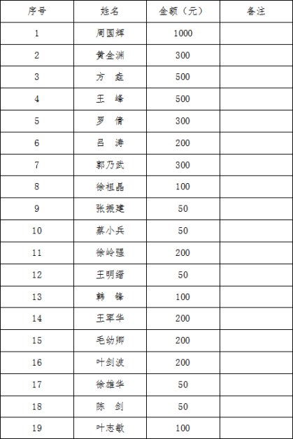 1600761011944935.png 微信圖片_20200922154535.png