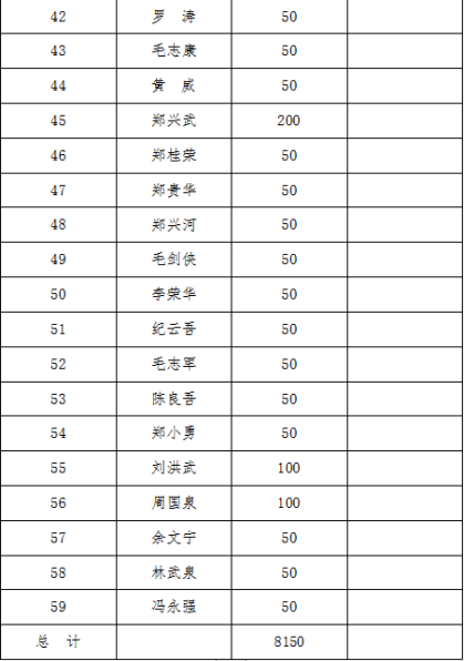 1600761022928157.png 微信圖片_20200922154638.png